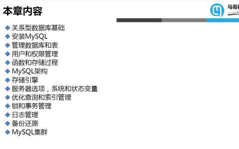 一学就会！264页MySQL超详细讲解，看这一个就够了