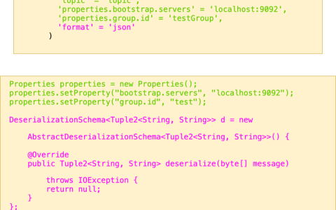 flink sql解析流程_flink operator state