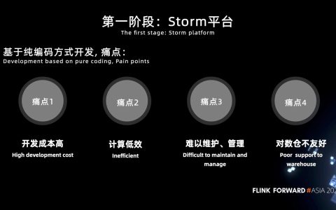 apache flink零基础入门_APACHE
