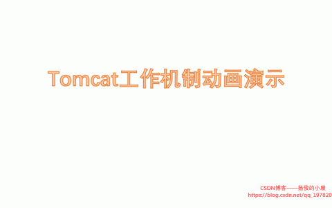 JavaWeb——Servlet（全网最详细教程包括Servlet源码分析）「建议收藏」