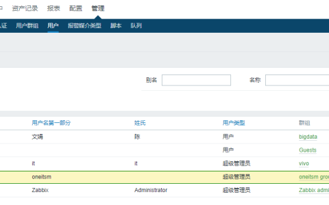 zabbix集成onealert验证报错：create media type failed! error message「终于解决」
