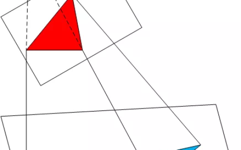 OpenCV——透视变换[通俗易懂]