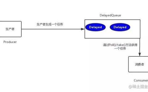 订单30分钟未支付自动取消怎么实现？[通俗易懂]