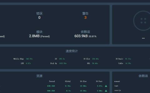 vue.config.js打包优化(有效)[通俗易懂]