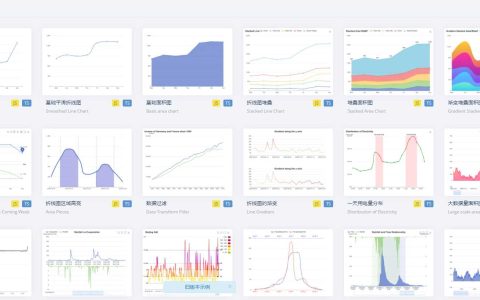 【整理】前端图表框架[通俗易懂]