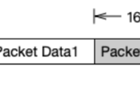 Pcap文件详解_wsdl文件