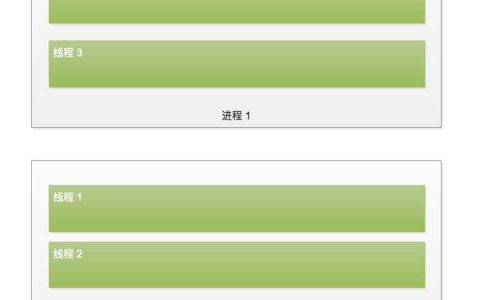 Python多线程入门指南