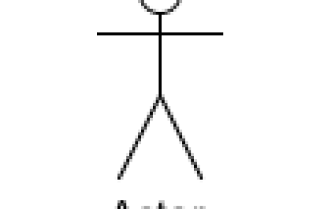 UML建模——用例图（Use Case Diagram）